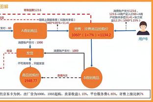 赛季报销！灰熊官方：莫兰特盂唇撕裂将接受肩部手术